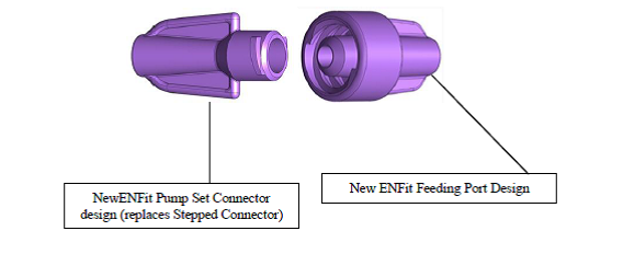 http://www.shieldhealthcare.com/community/wp-content/uploads/2015/02/New-Feeding-Tubes-with-ENFit-Connector.png