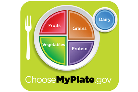 National Nutrition Month® | Building A Healthy Plate | Shield HealthCare