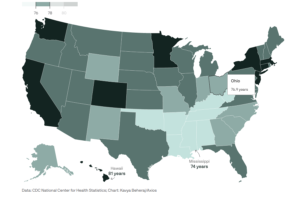 OH life expectancy at birth 2019